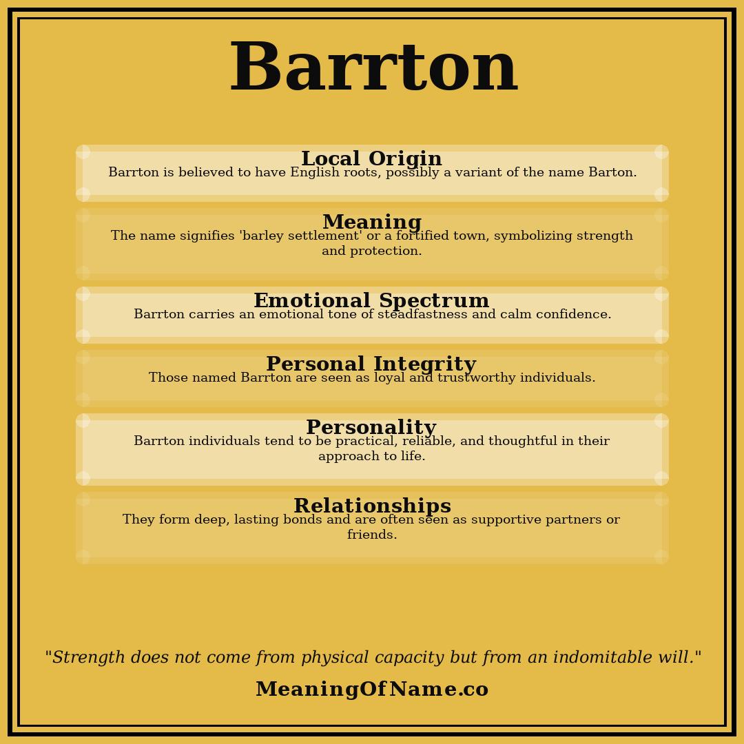 Barrton name meaning poster