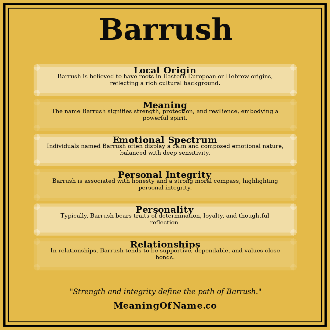 Barrush name meaning poster