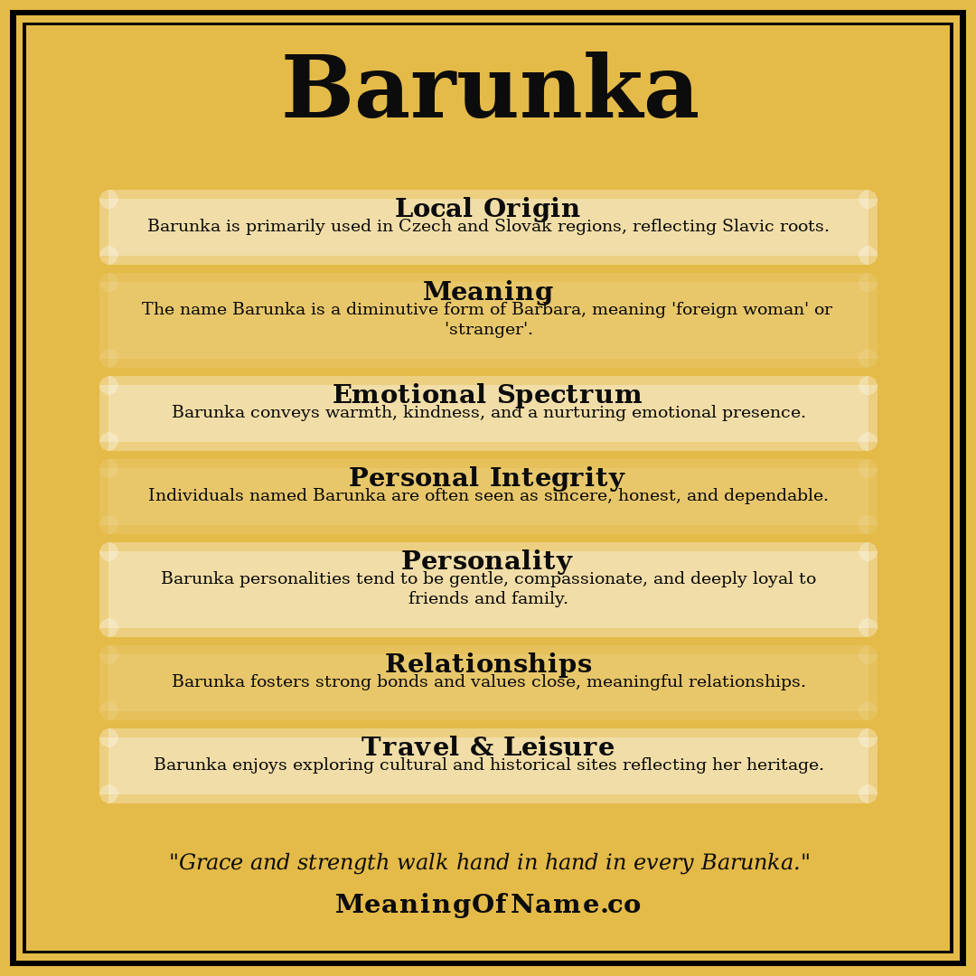 Barunka name meaning poster