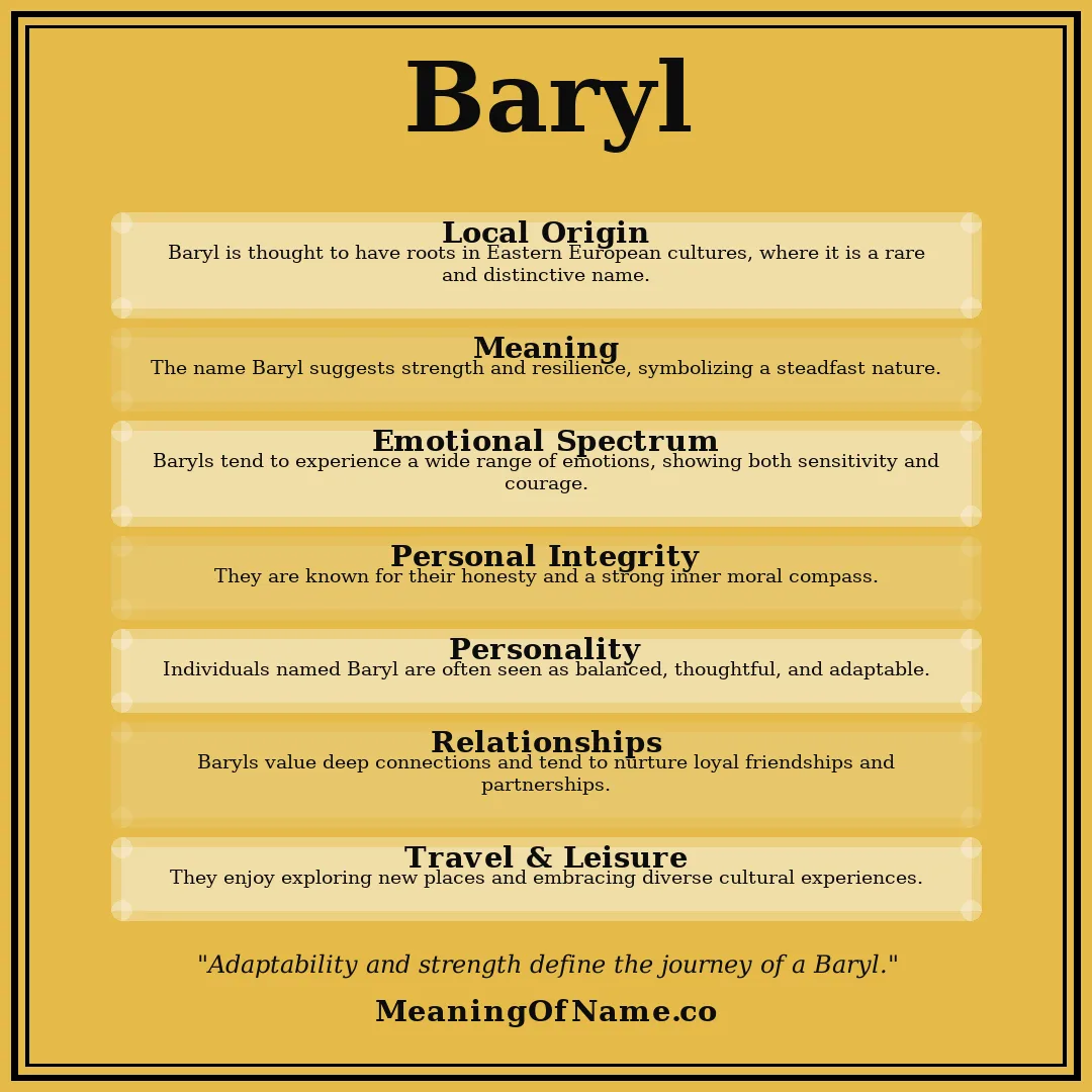 Baryl name meaning poster