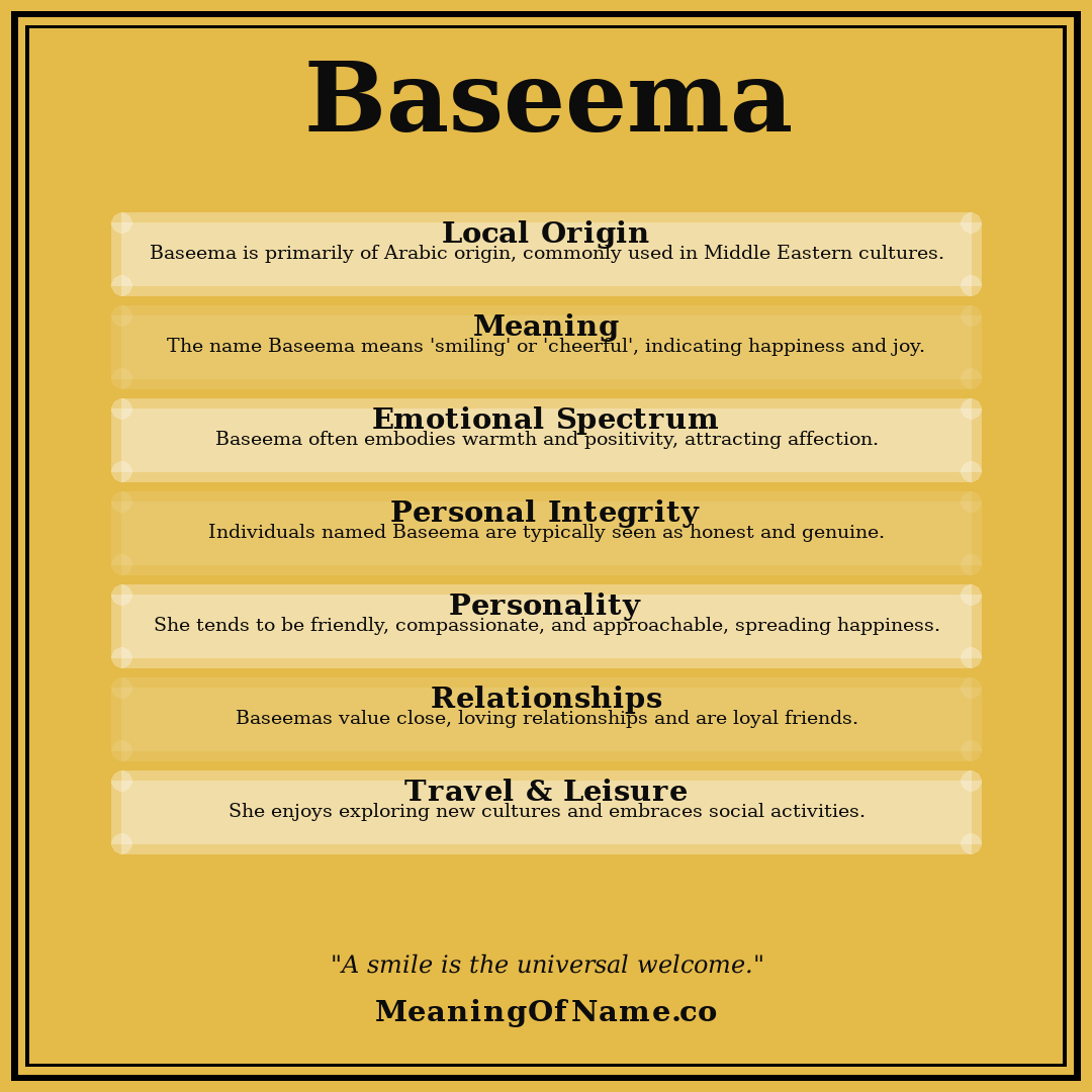 Baseema name meaning poster