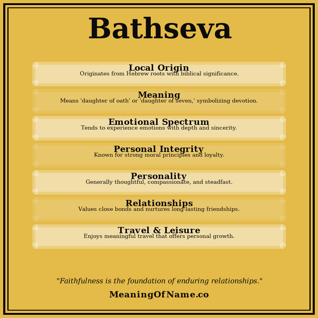 Bathseva name meaning poster