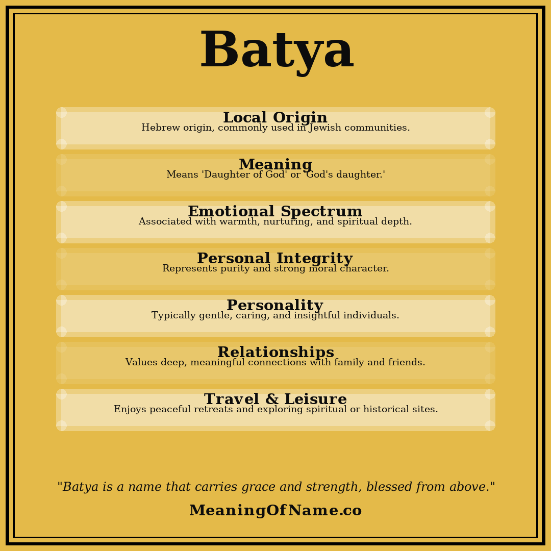 Batya name meaning poster