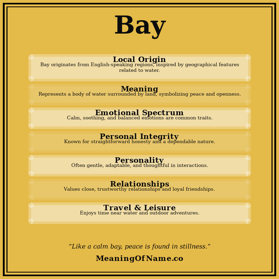 Bay name meaning poster