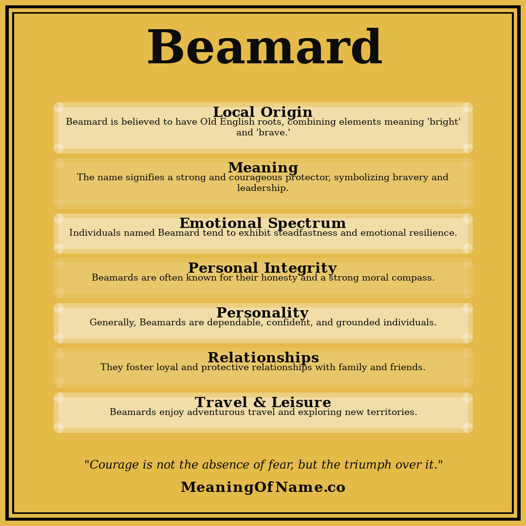 Beamard name meaning poster
