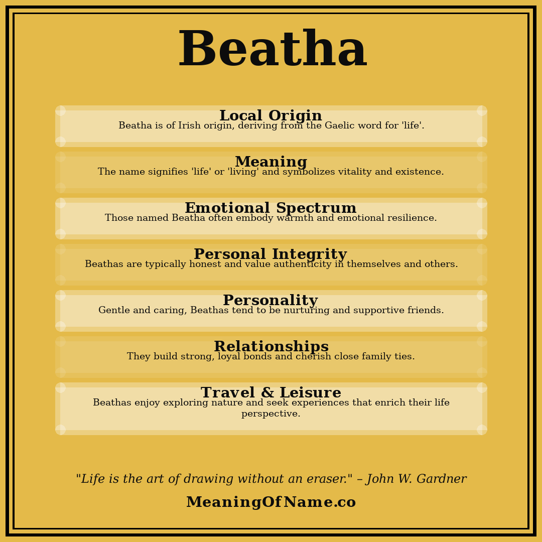 Beatha name meaning poster
