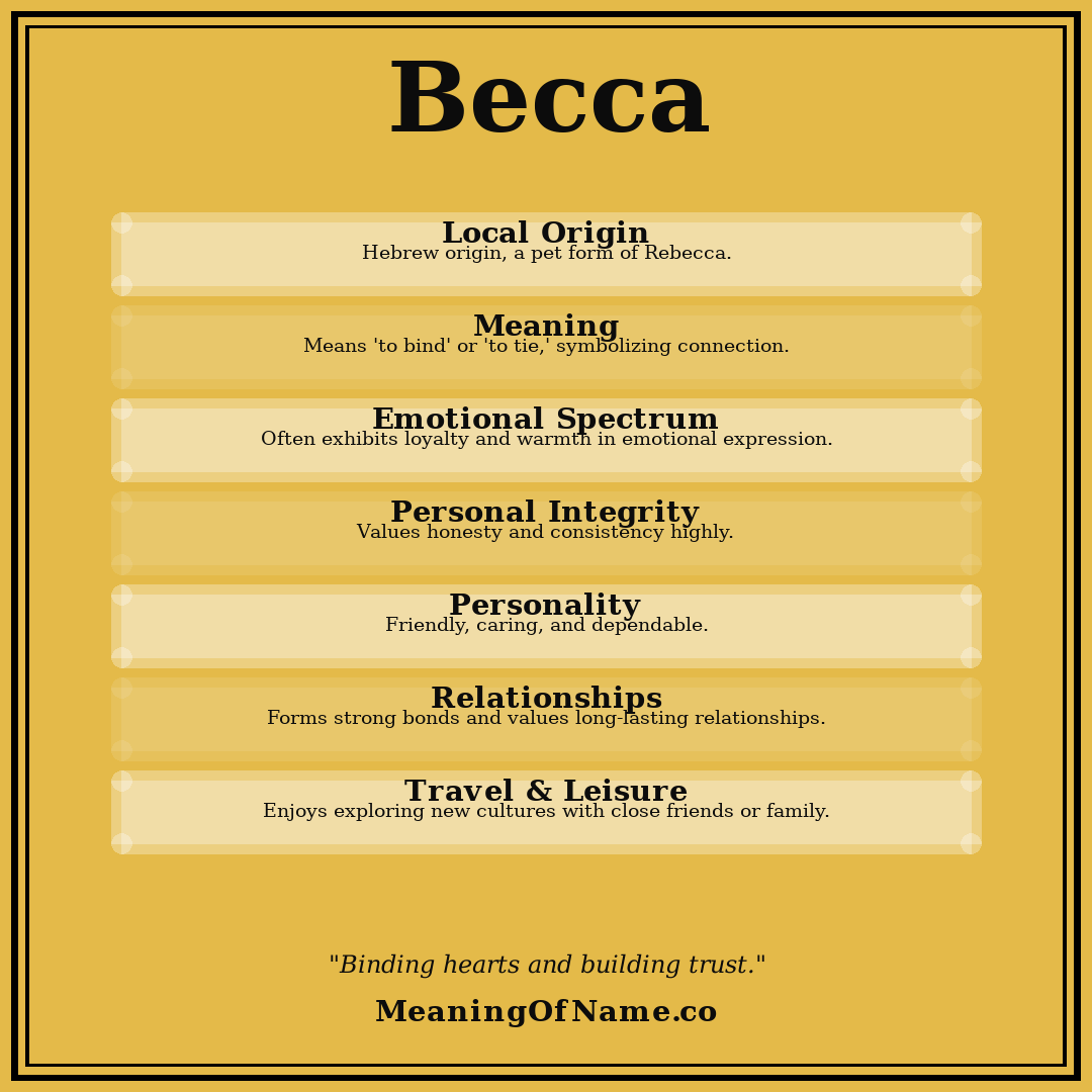 Becca name meaning poster