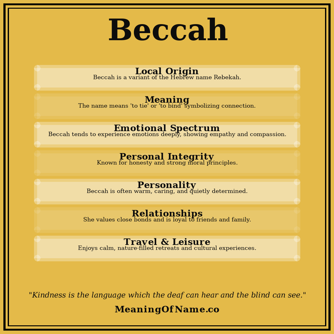 Beccah name meaning poster