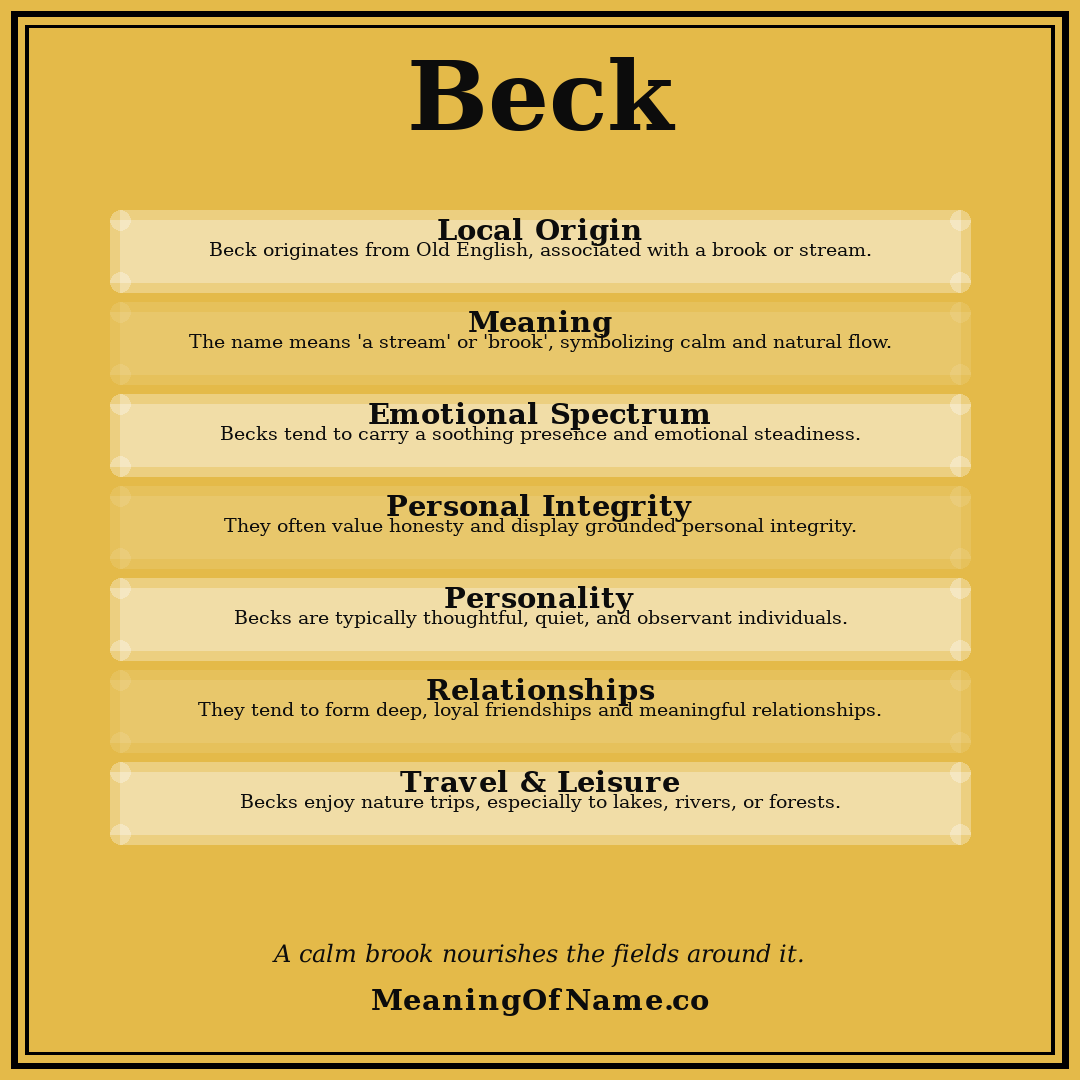 Beck name meaning poster
