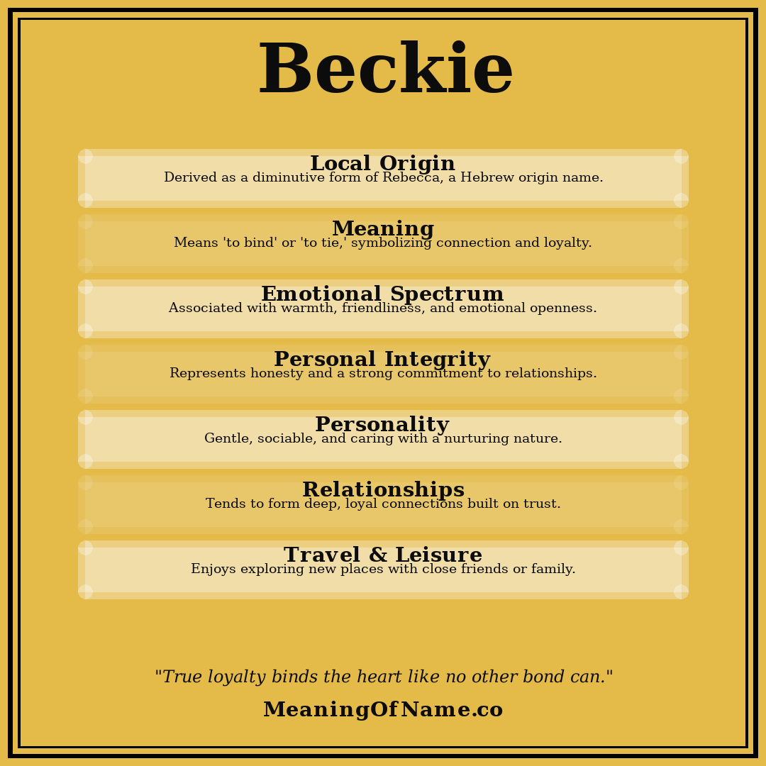 Beckie name meaning poster
