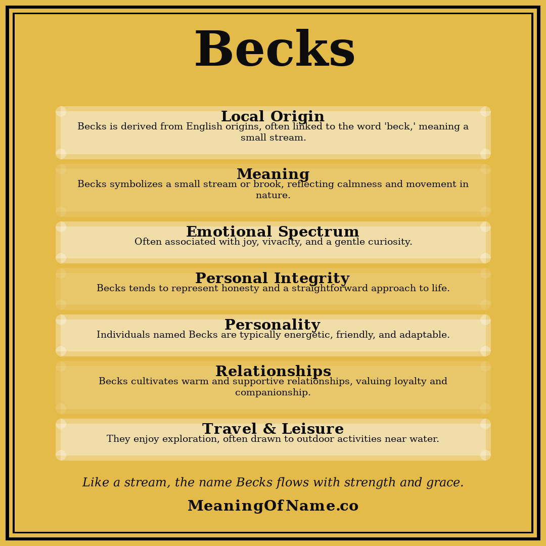 Becks name meaning poster