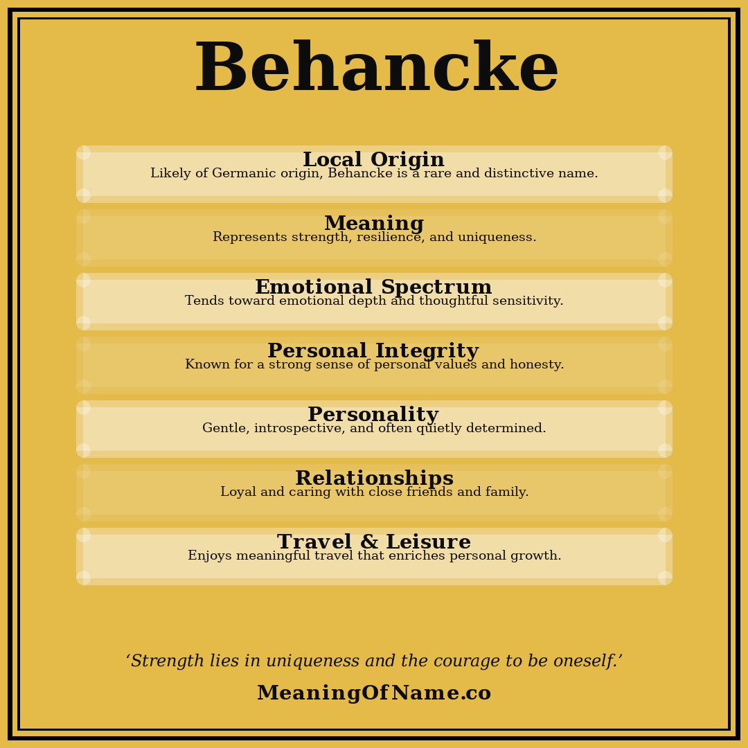 Behancke name meaning poster