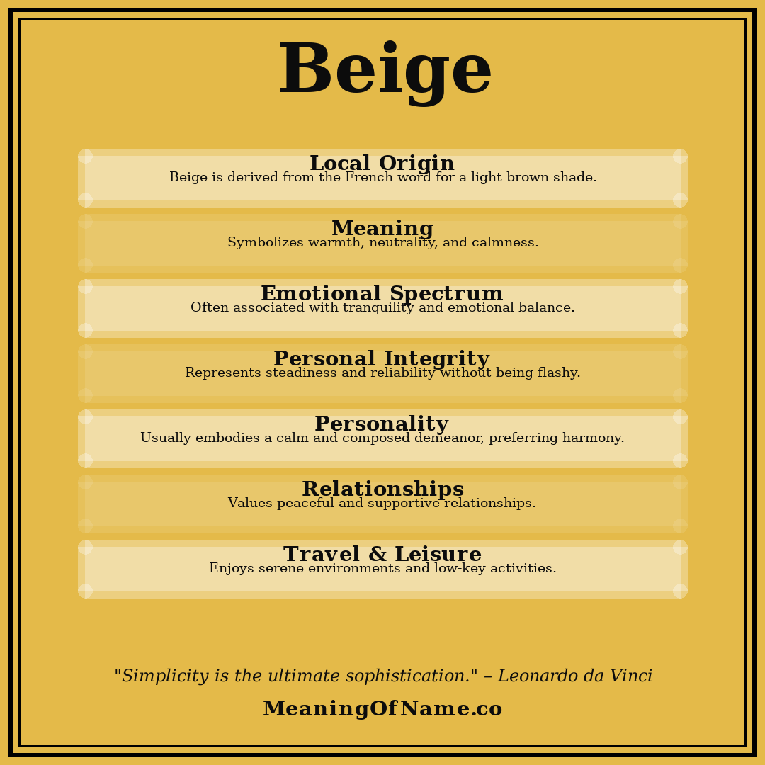 Beige name meaning poster