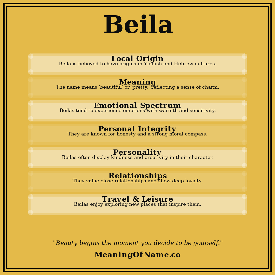 Beila name meaning poster