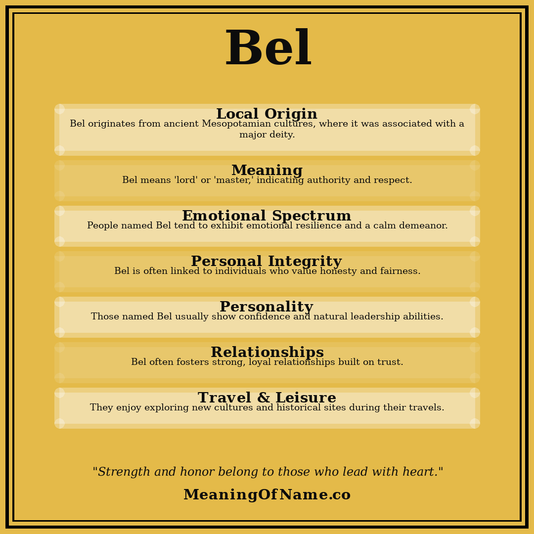 Bel name meaning poster