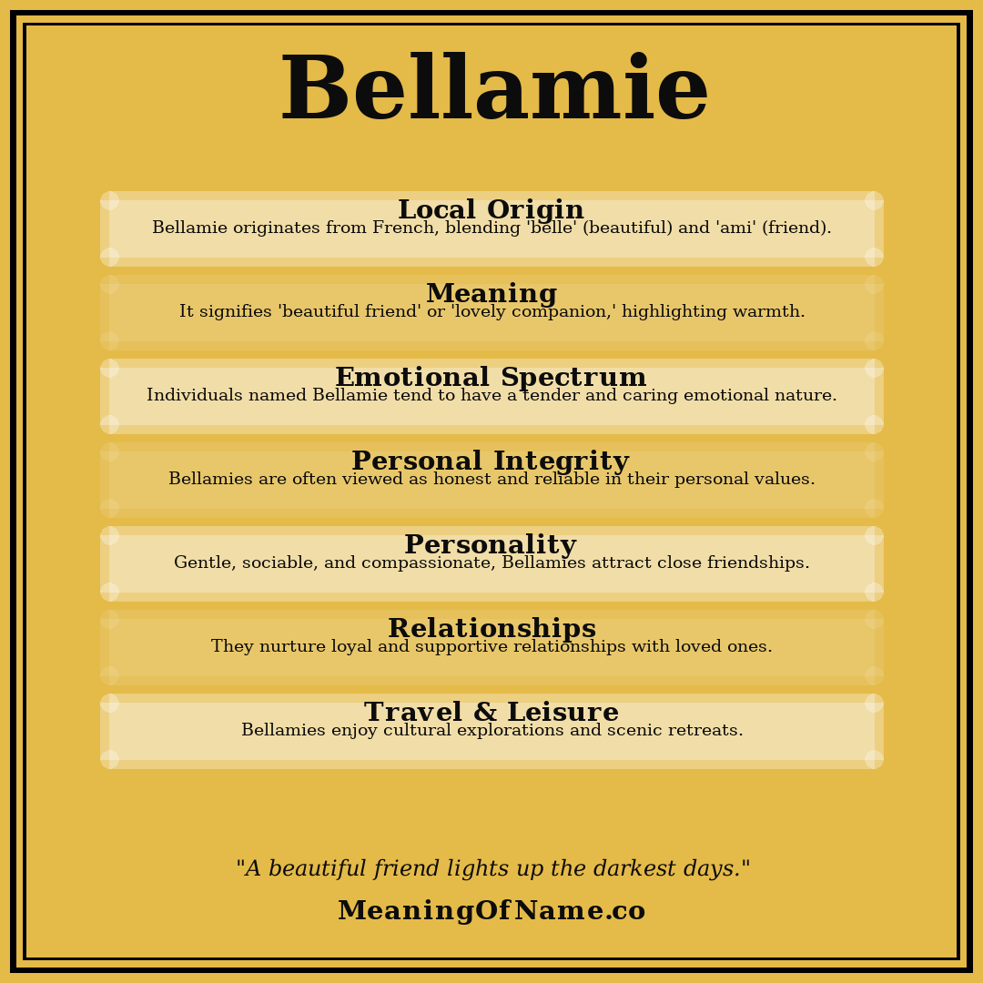 Bellamie name meaning poster