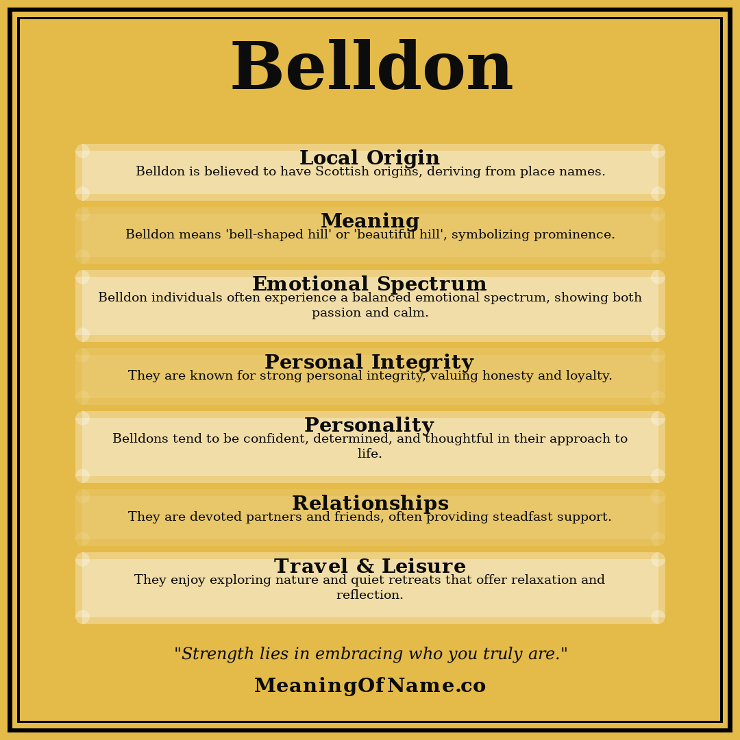 Belldon name meaning poster