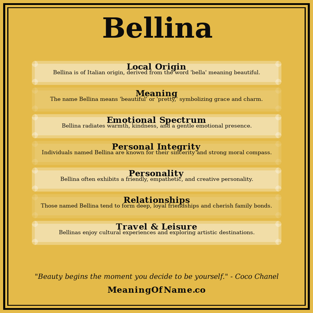 Bellina name meaning poster