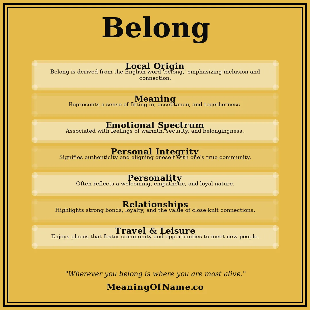 Belong name meaning poster