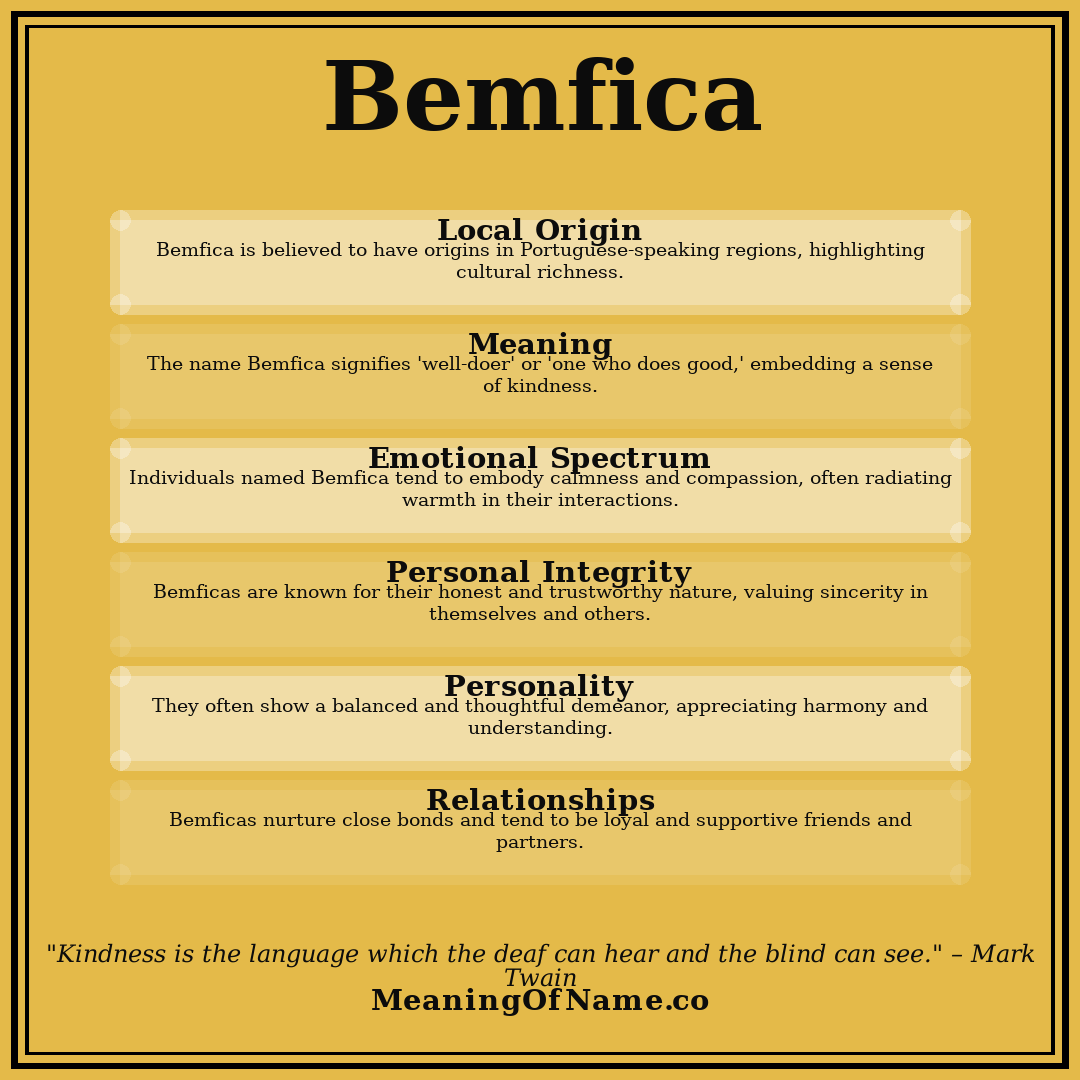 Bemfica name meaning poster