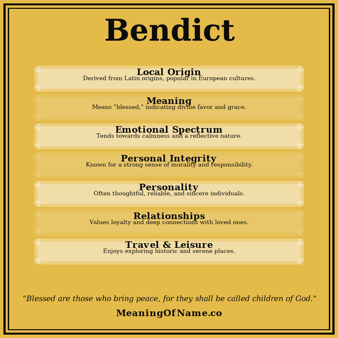 Bendict name meaning poster