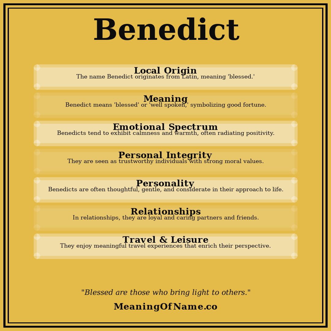 Benedict name meaning poster