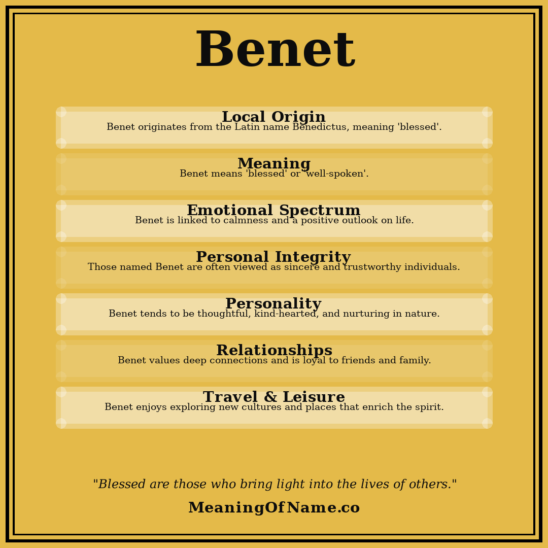 Benet name meaning poster