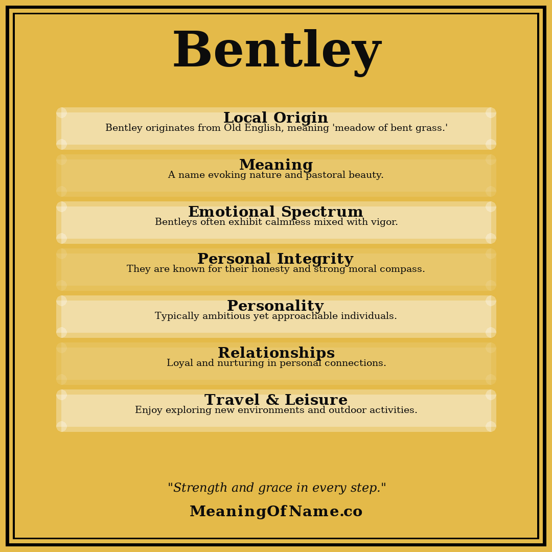 Bentley name meaning poster