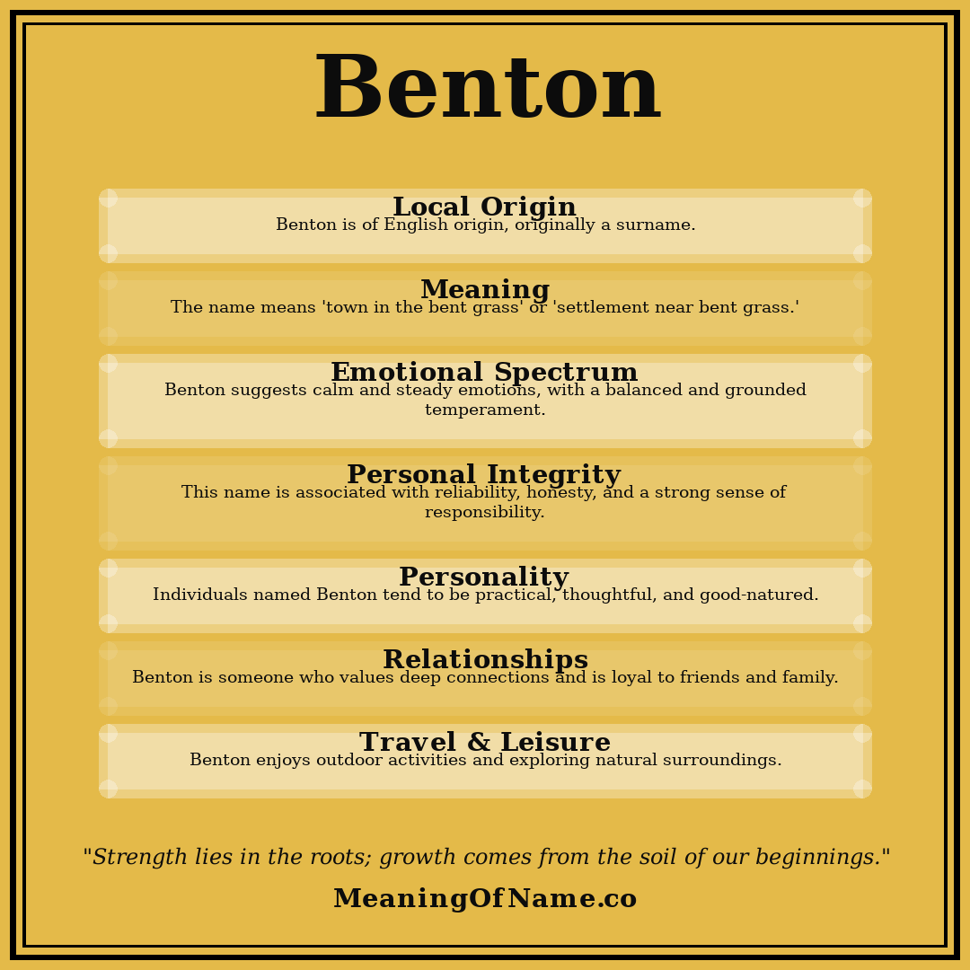 Benton name meaning poster