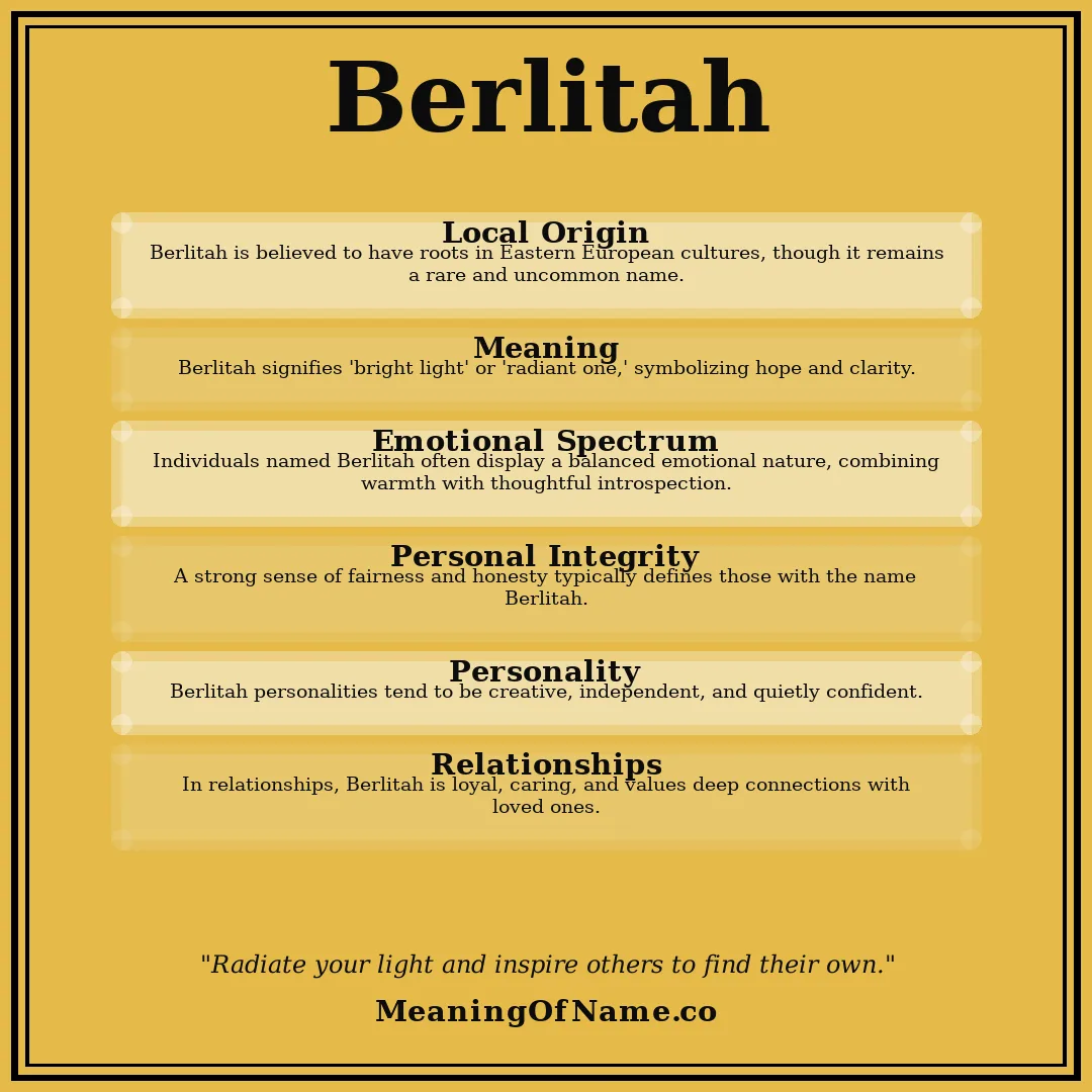 Berlitah name meaning poster