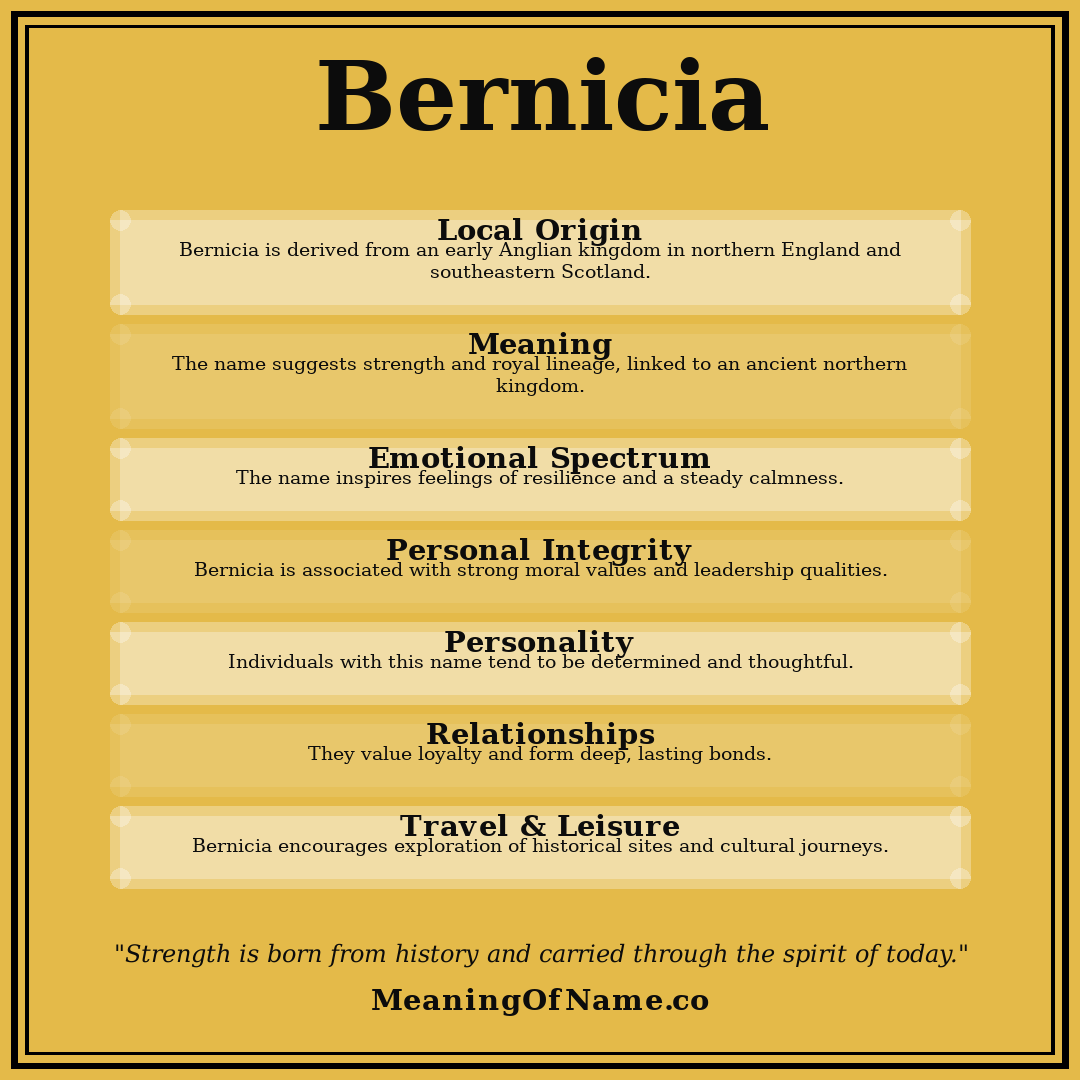 Bernicia name meaning poster