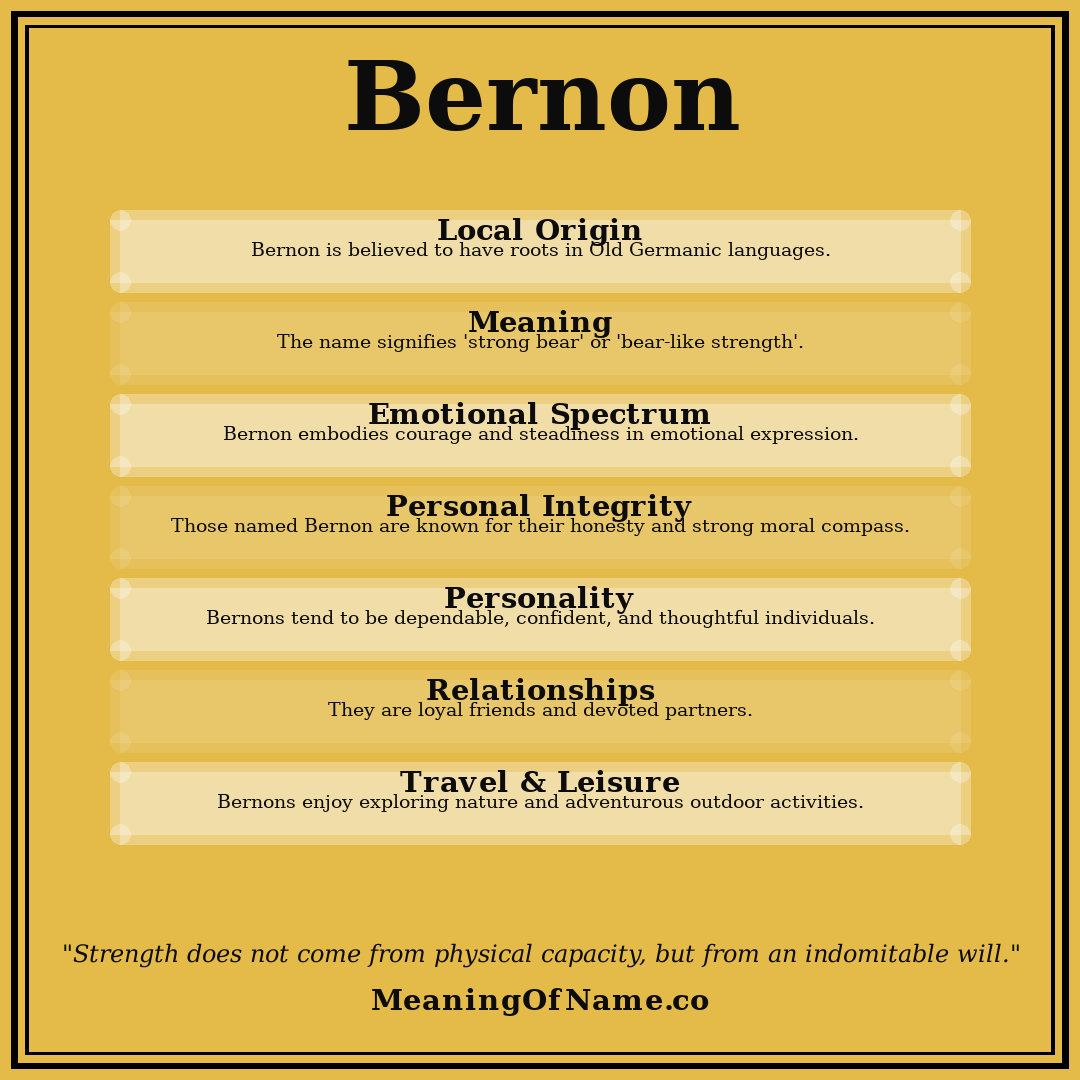 Bernon name meaning poster