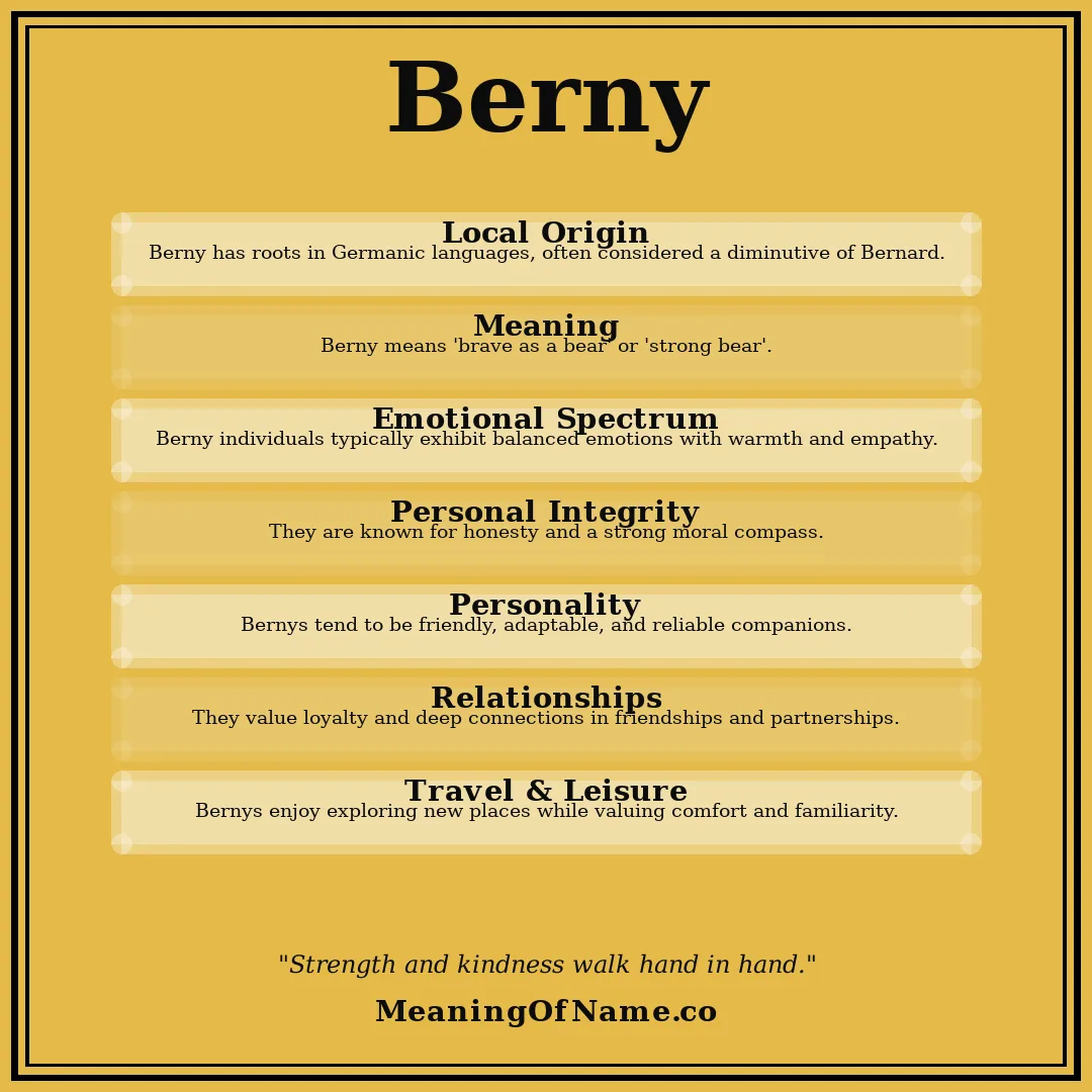 Berny name meaning poster