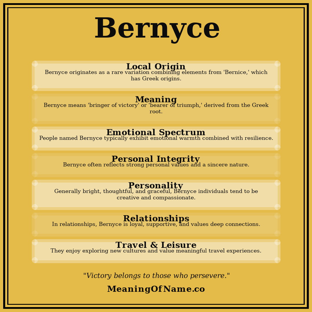 Bernyce name meaning poster