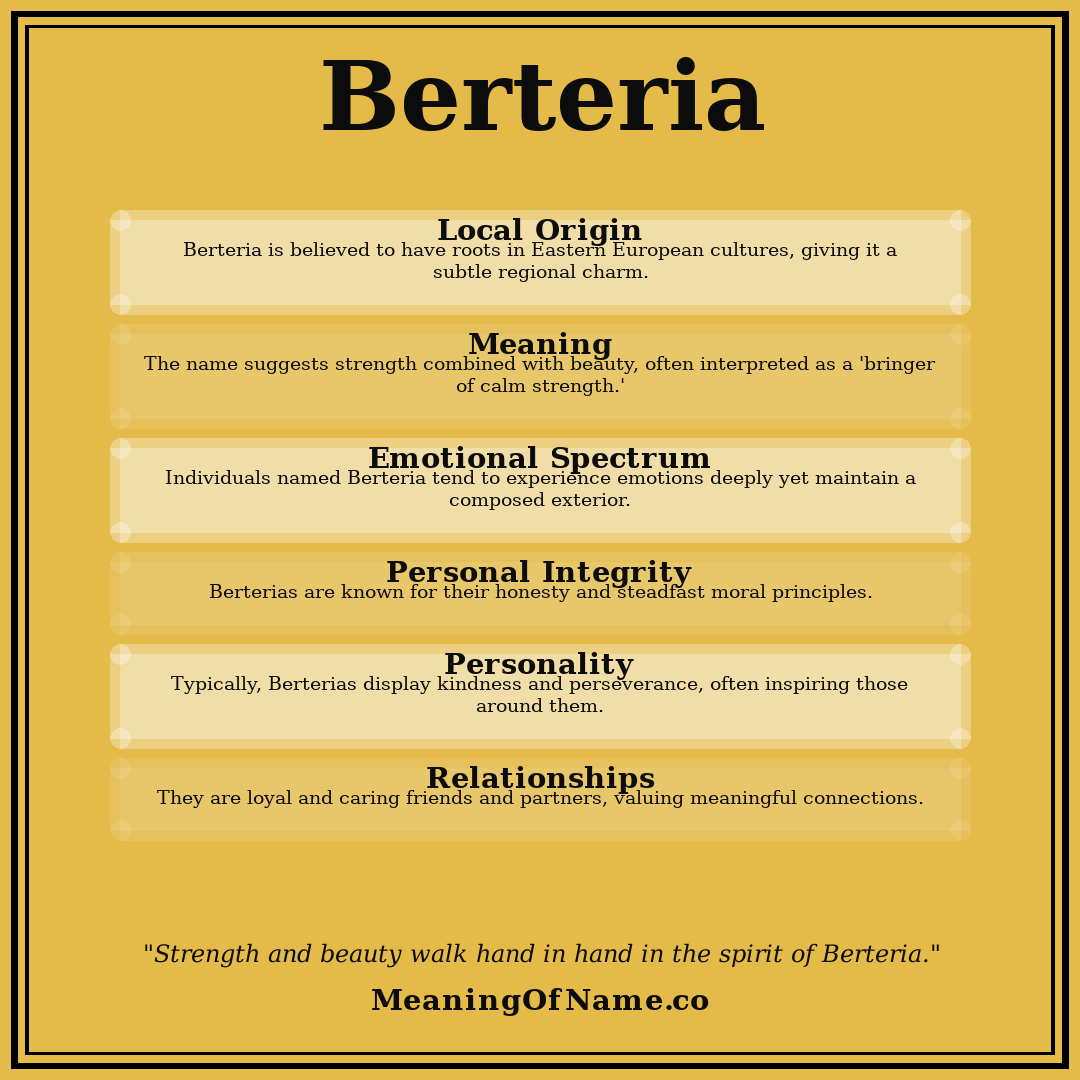 Berteria name meaning poster