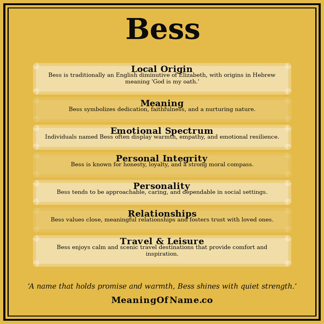 Bess name meaning poster