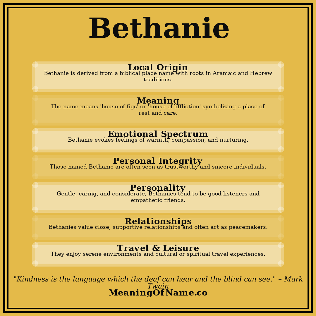 Bethanie name meaning poster