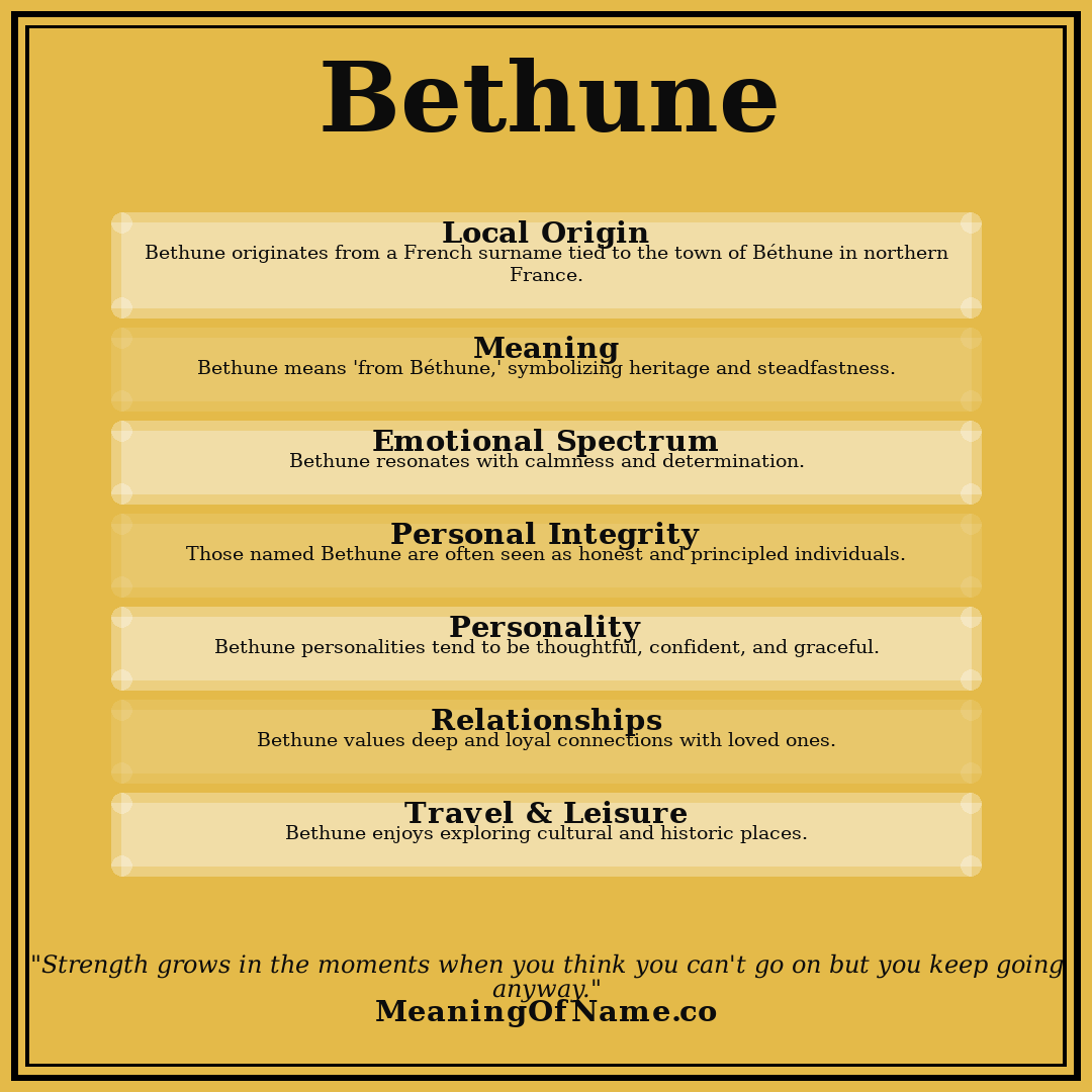 Bethune name meaning poster