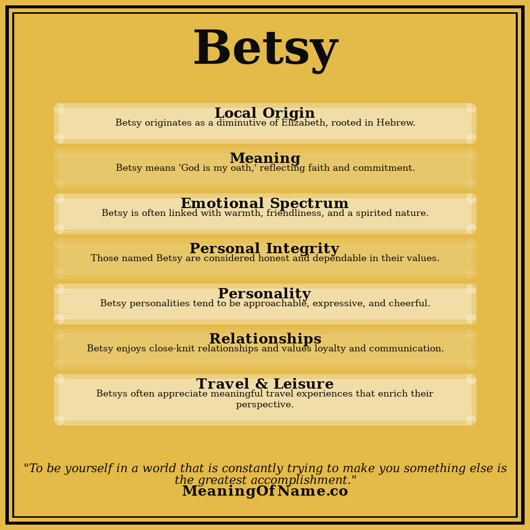 Betsy name meaning poster