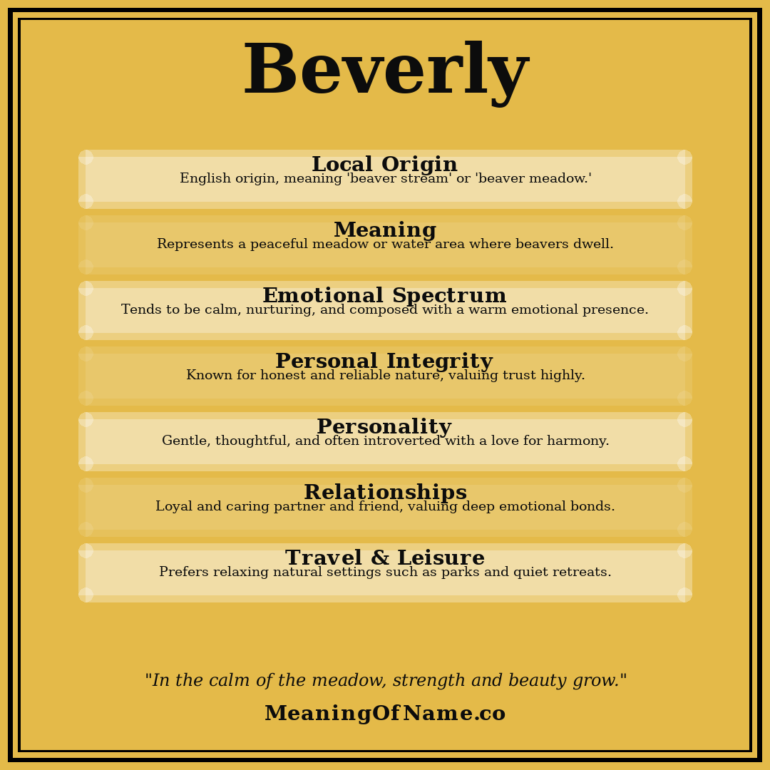 Beverly name meaning poster