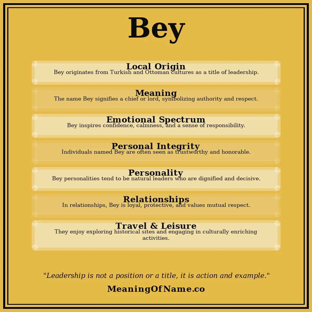 Bey name meaning poster