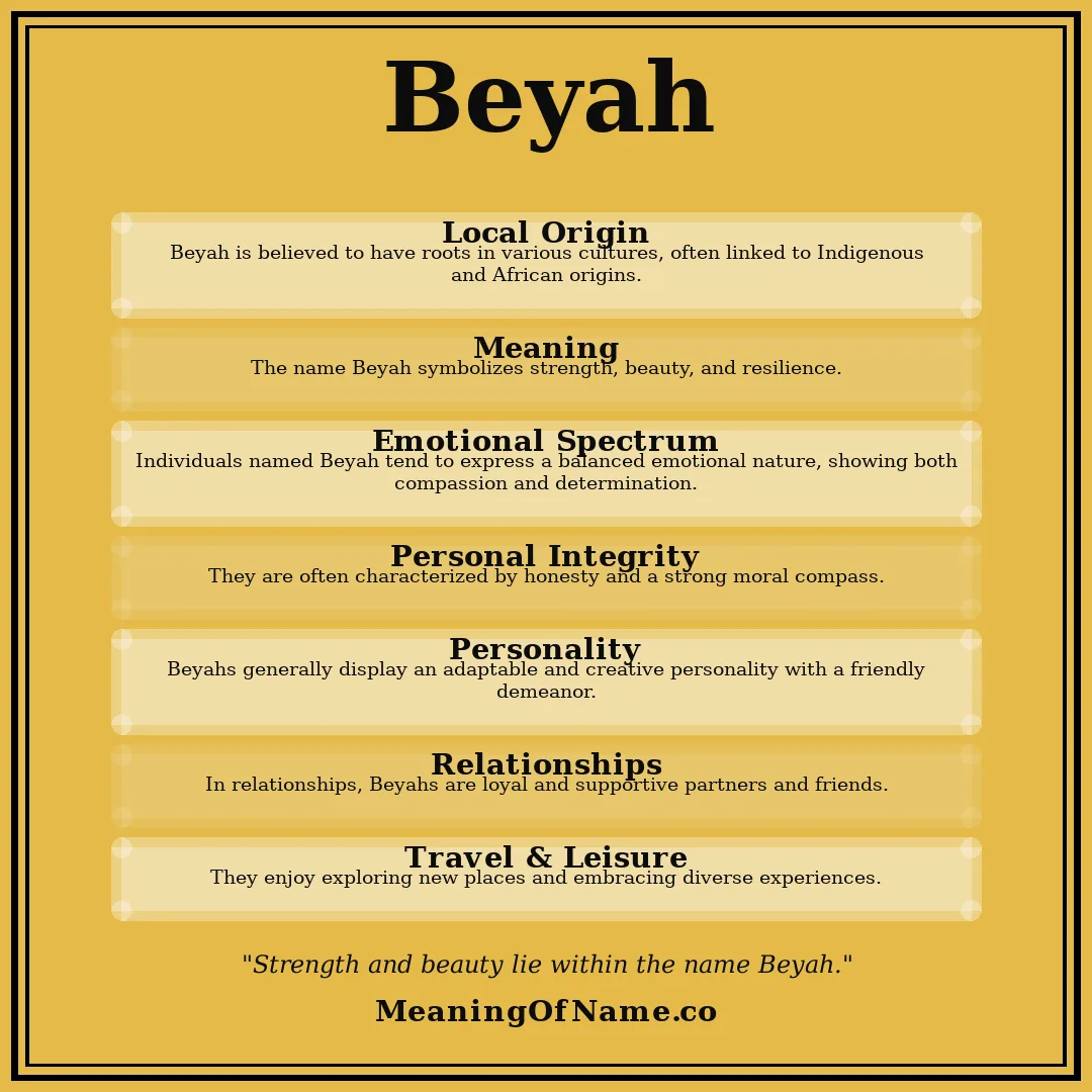 Beyah name meaning poster
