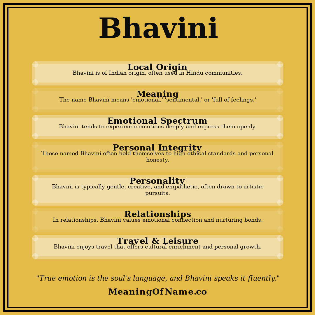 Bhavini name meaning poster