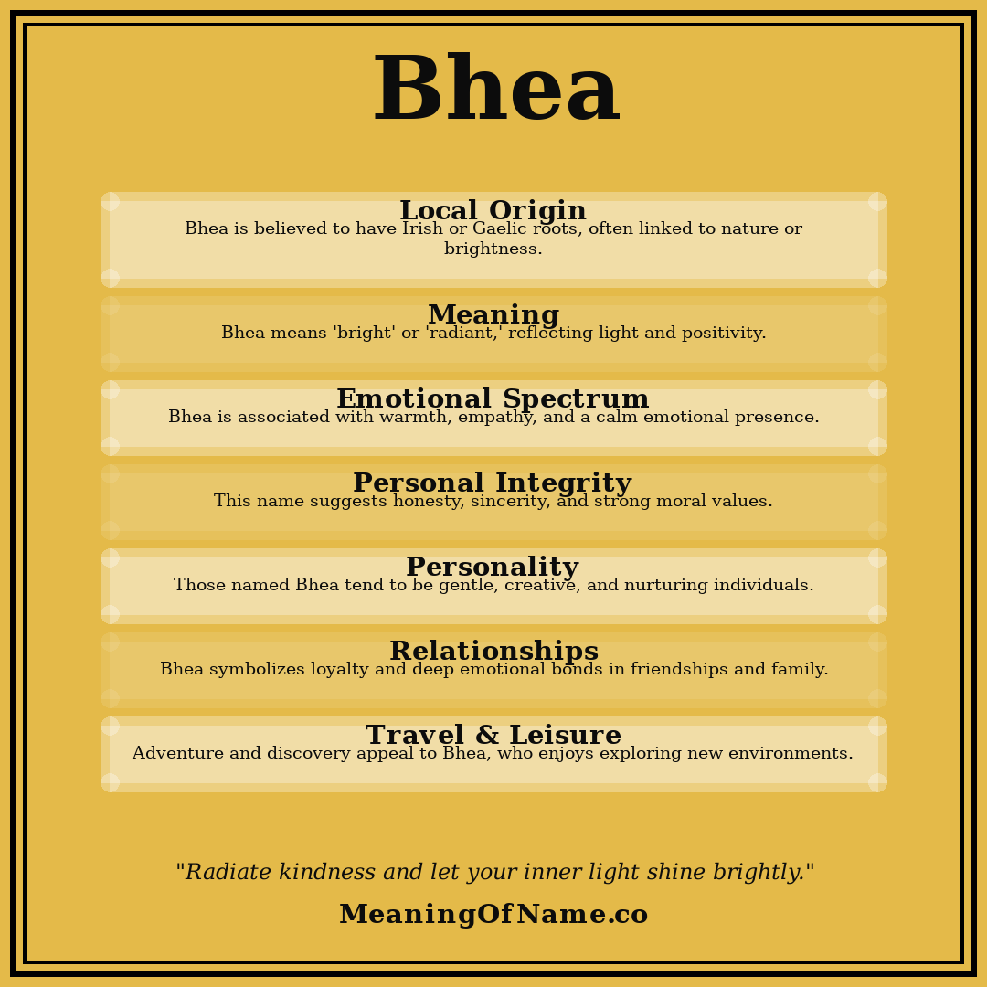 Bhea name meaning poster