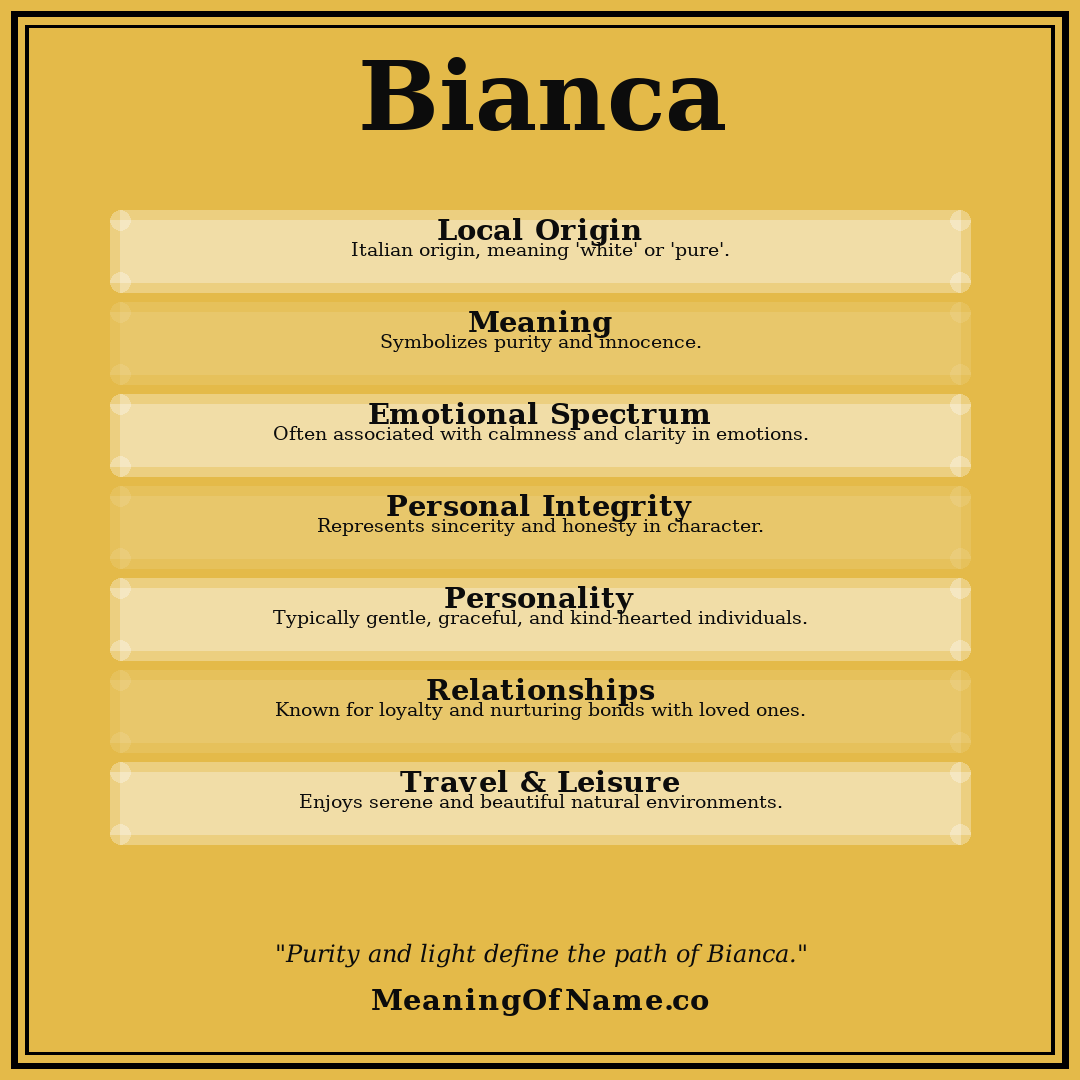 Bianca name meaning poster