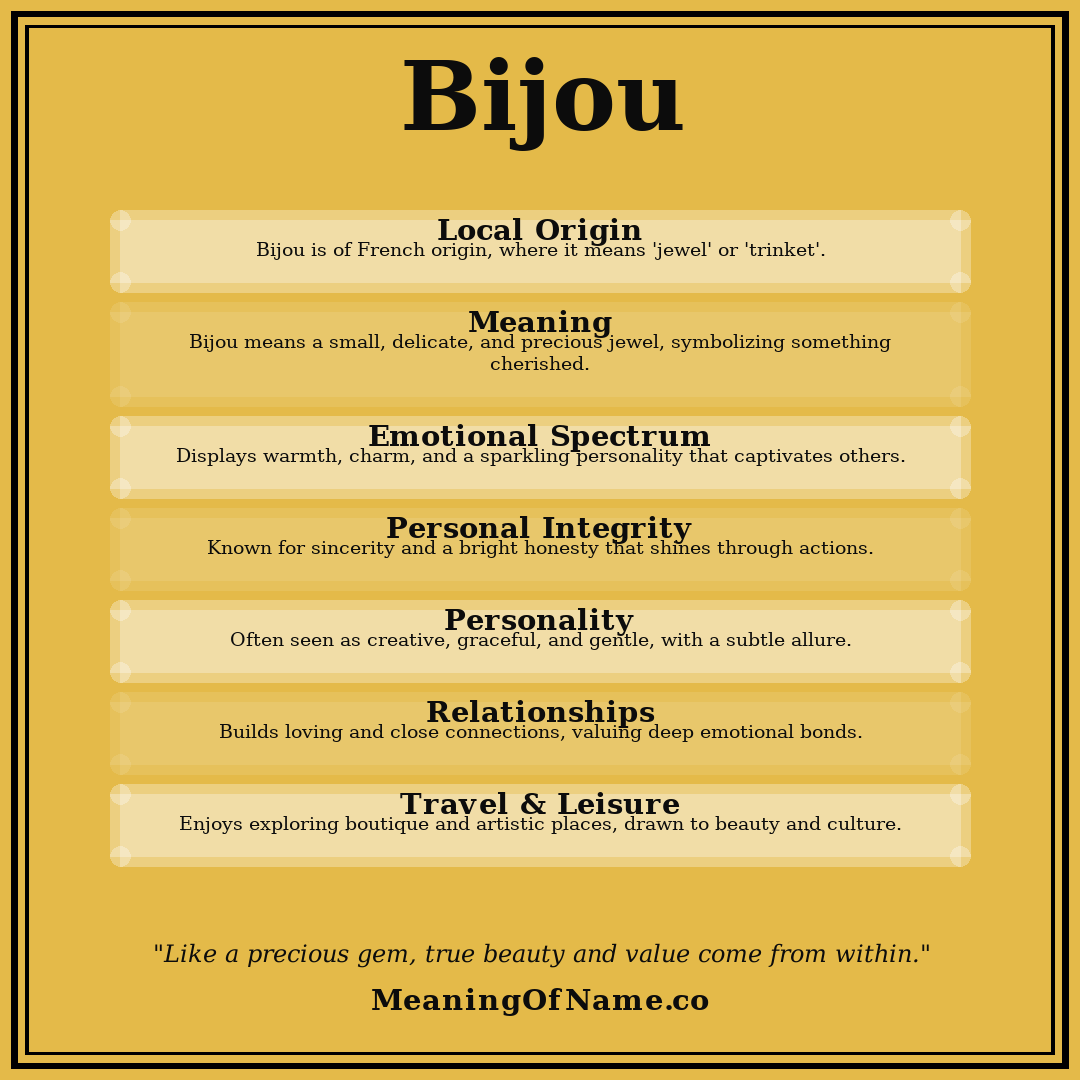 Bijou name meaning poster