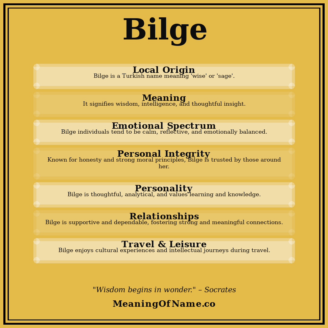 Bilge name meaning poster
