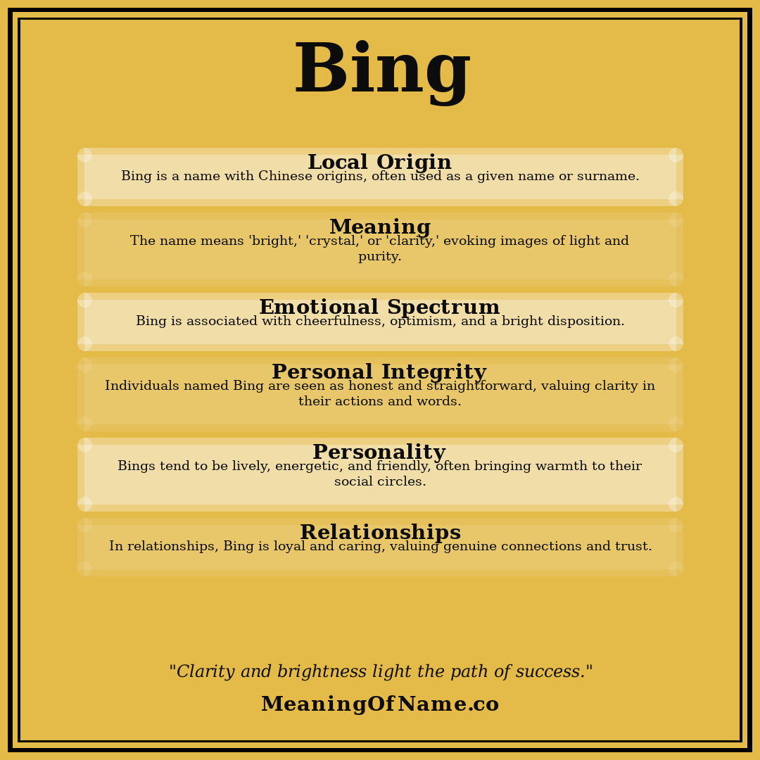 Bing name meaning poster