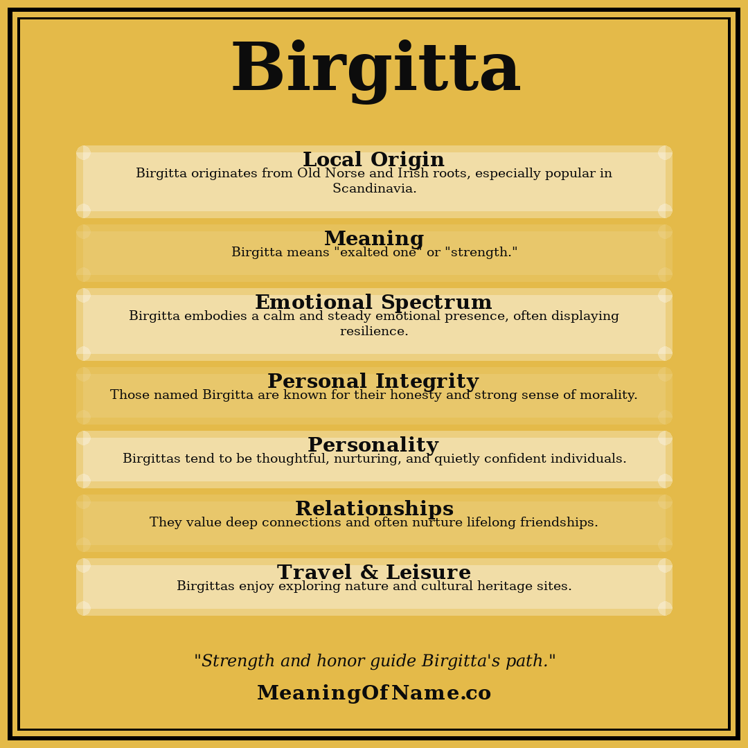 Birgitta name meaning poster