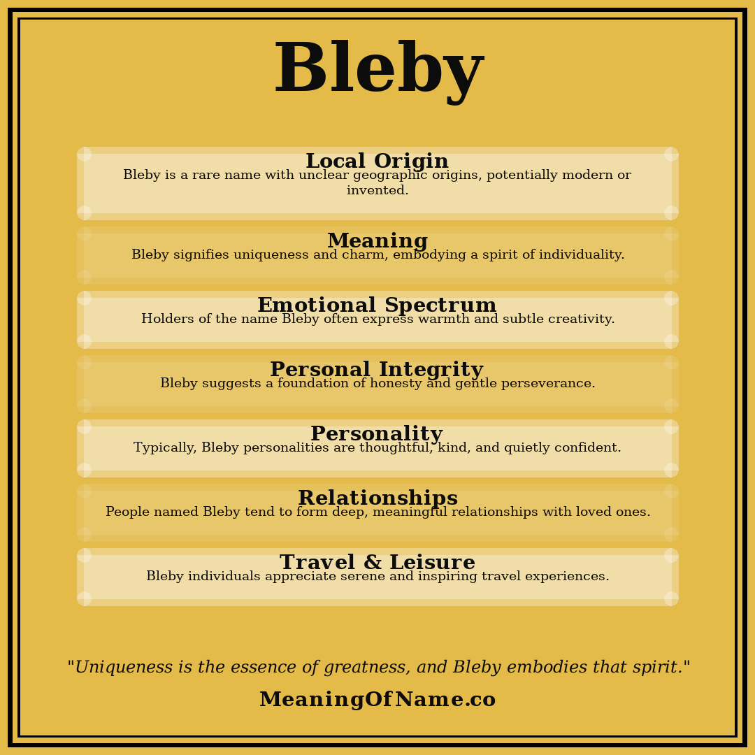 Bleby name meaning poster